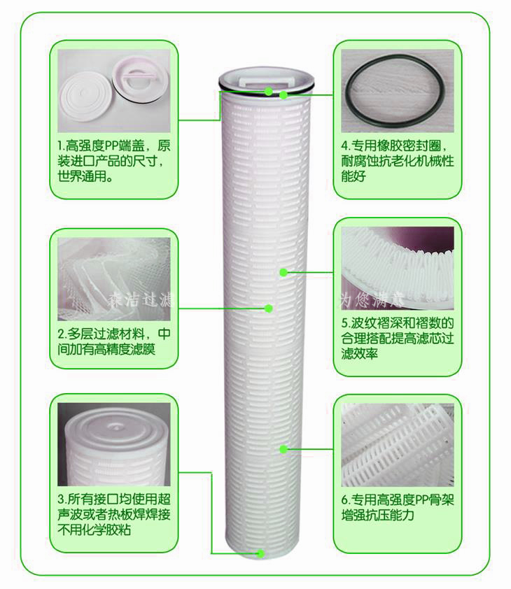 大流量濾芯結(jié)構(gòu)